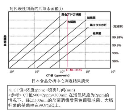 凯时kb88官方网站(中国游)首页